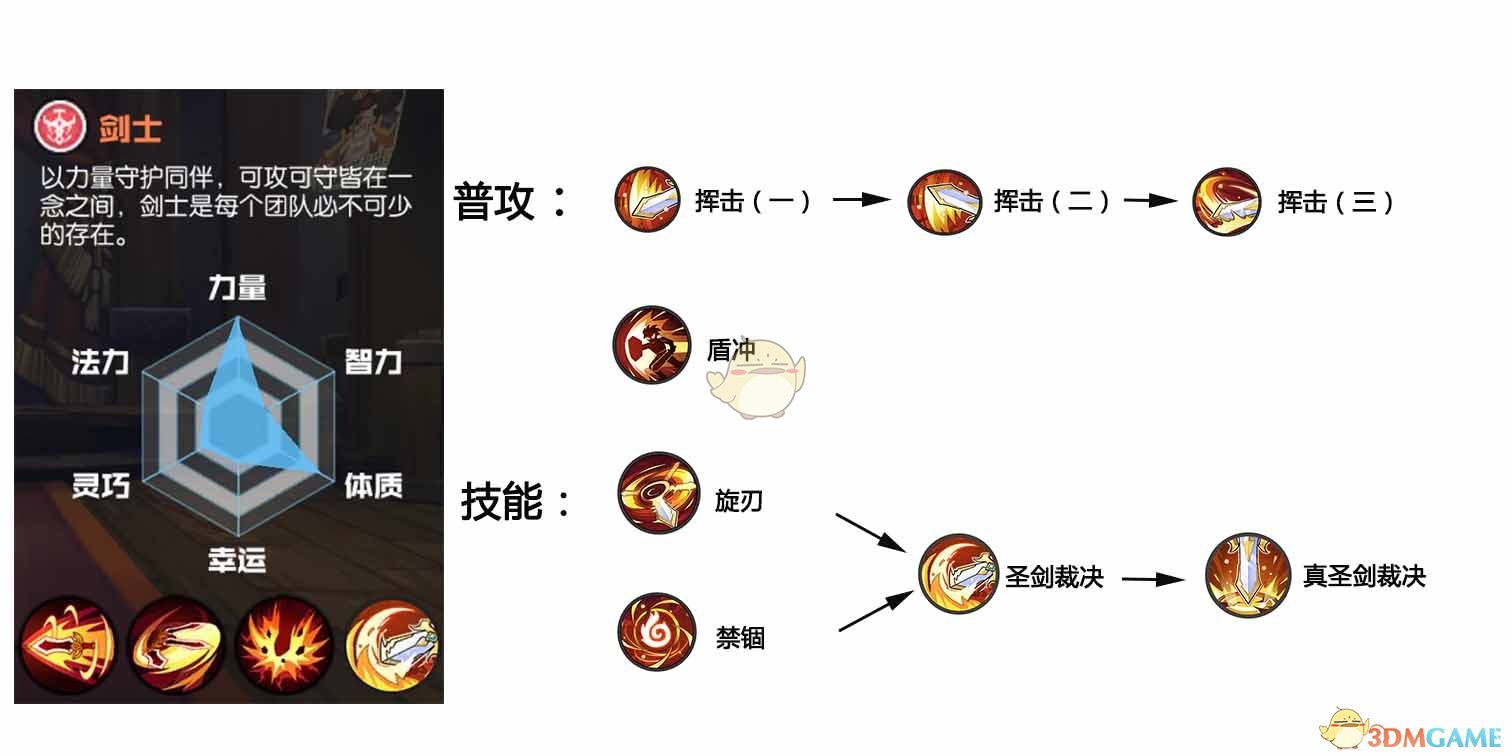 PCS（Pcs.是什么意思）