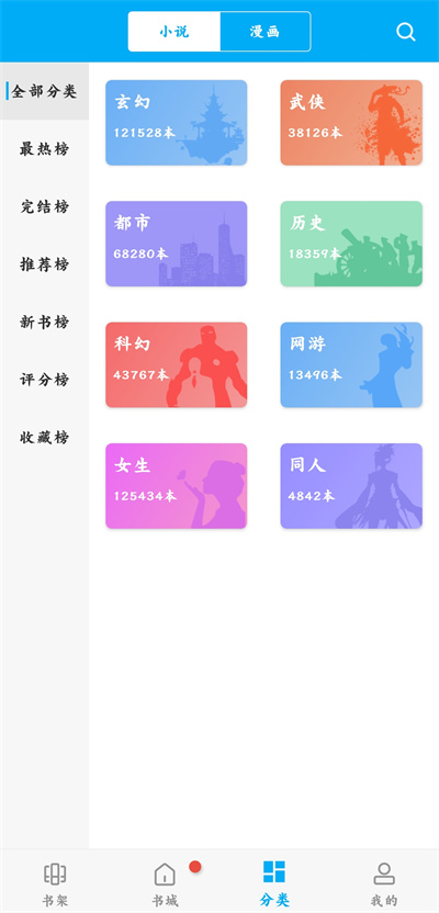 美国国内各界质疑关税政策成效
